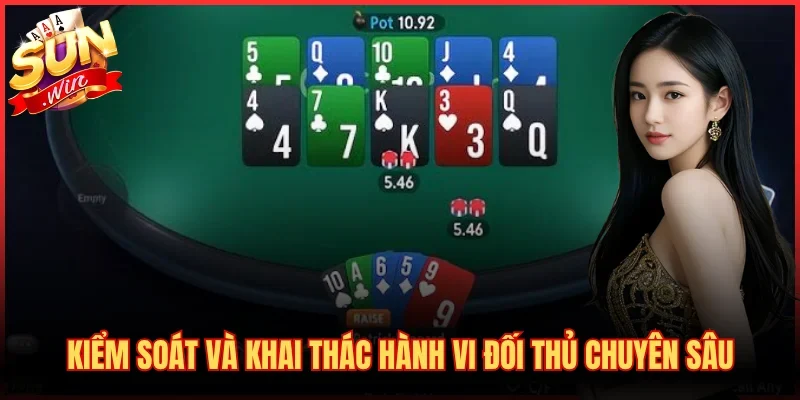 Kiểm soát và khai thác hành vi đối thủ chuyên sâu