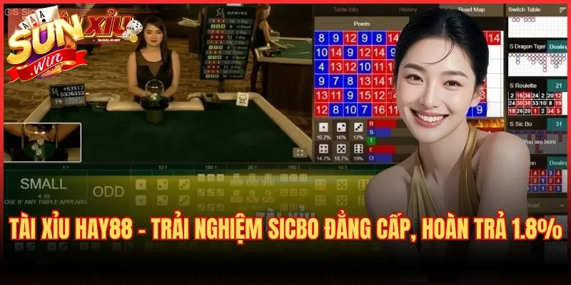 Tài Xỉu Hay88 – Trải Nghiệm Sicbo Đẳng Cấp, Hoàn Trả 1.8%